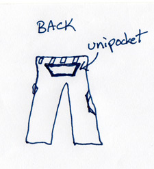The UniPocket Jeans